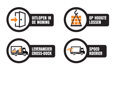 logistiek-usp