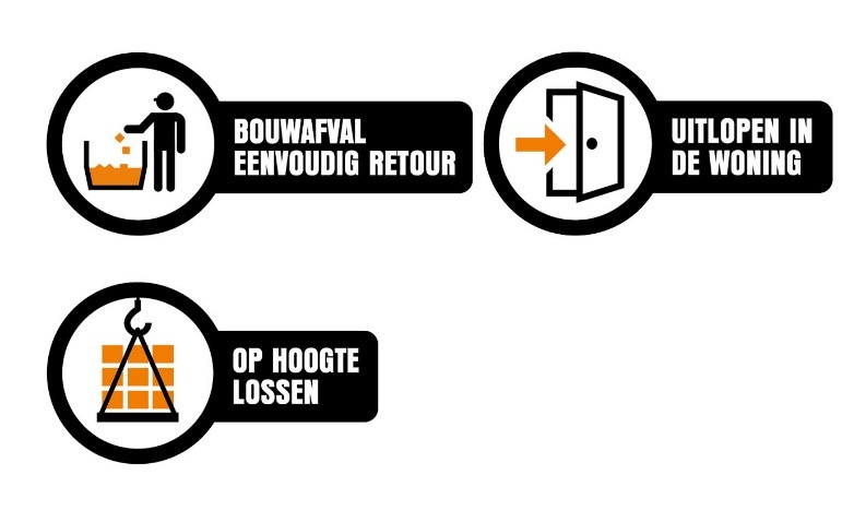bewonerstevredenheid-usp