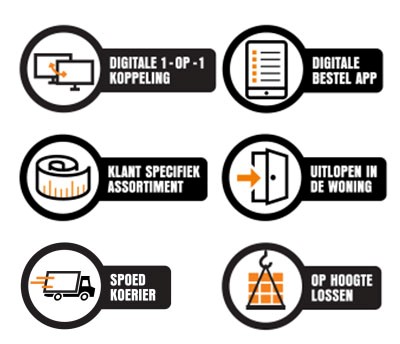 digitaal-usp